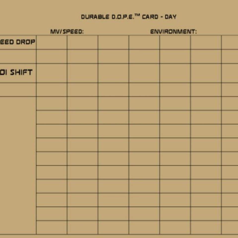 Image 3 - Durable D.O.P.E. Glowing Cards