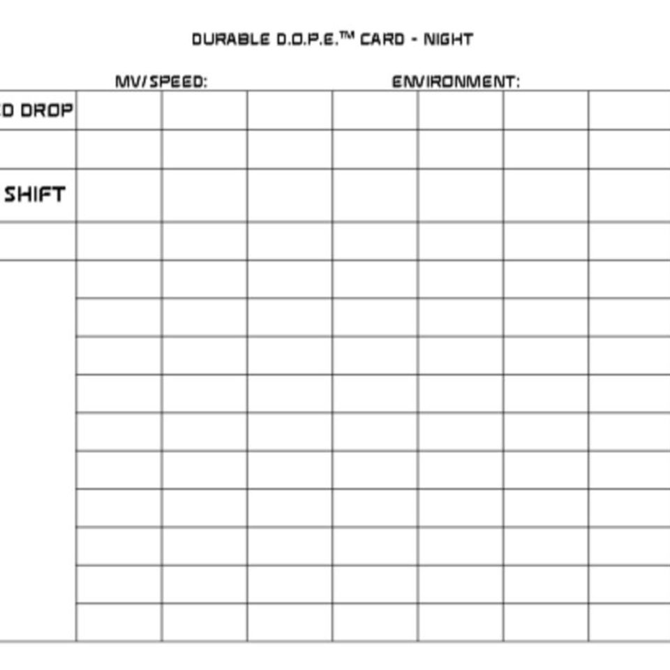 Image 2 - Durable D.O.P.E. Glowing Cards