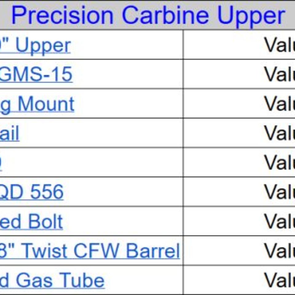 Image 5 - AR15 Precision Carbine Upper