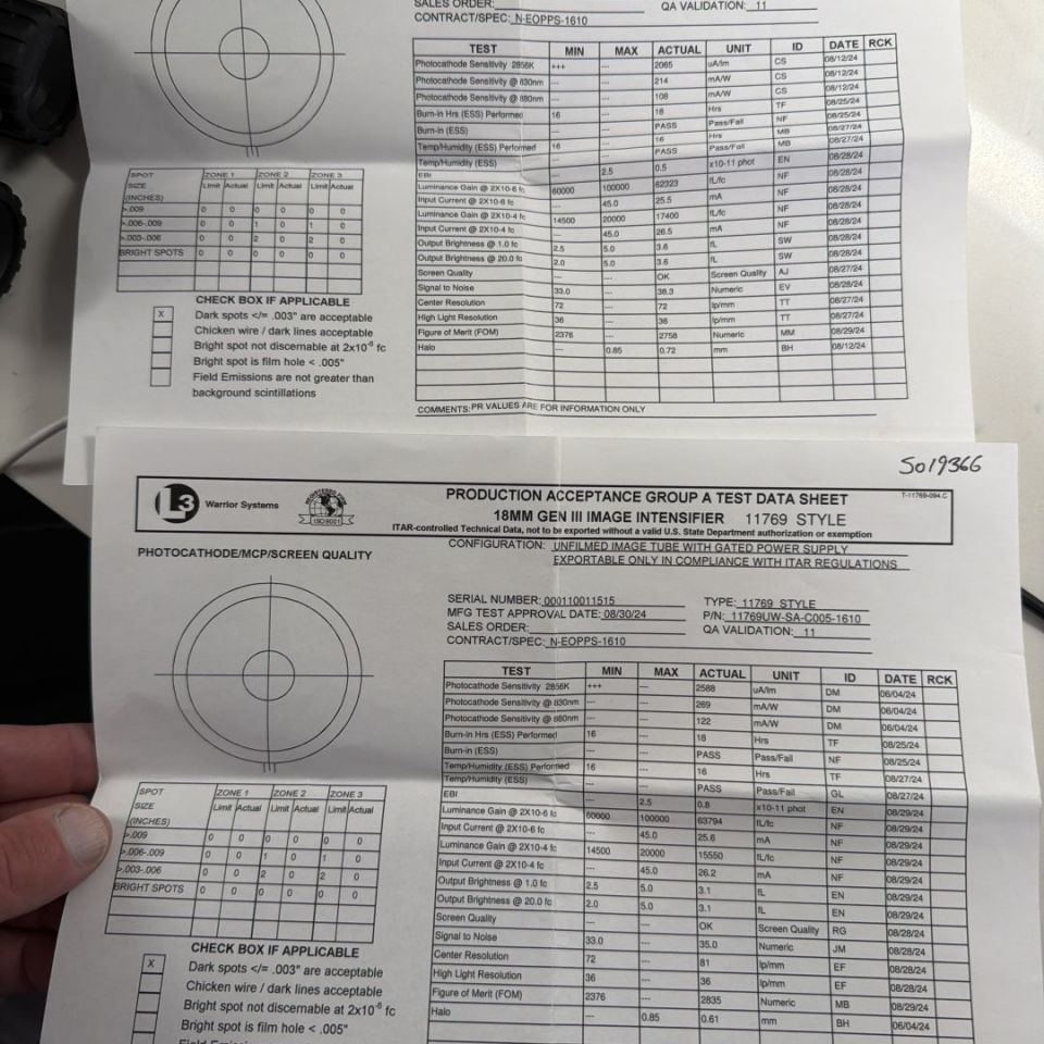 Image 2 - L3 BNVD-1531 2700+ FOM + Setup