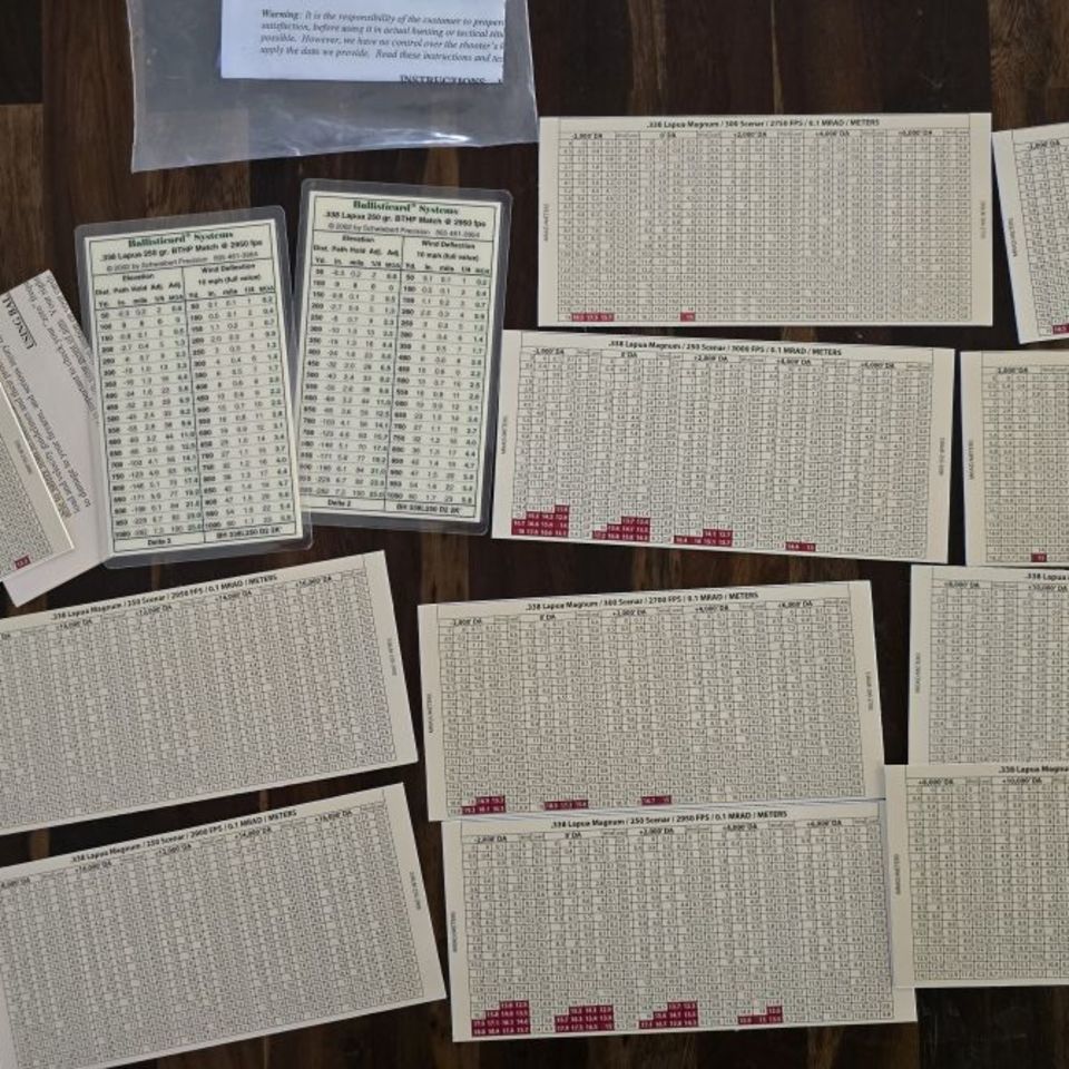 Image 2 - 338 Lapua data cards