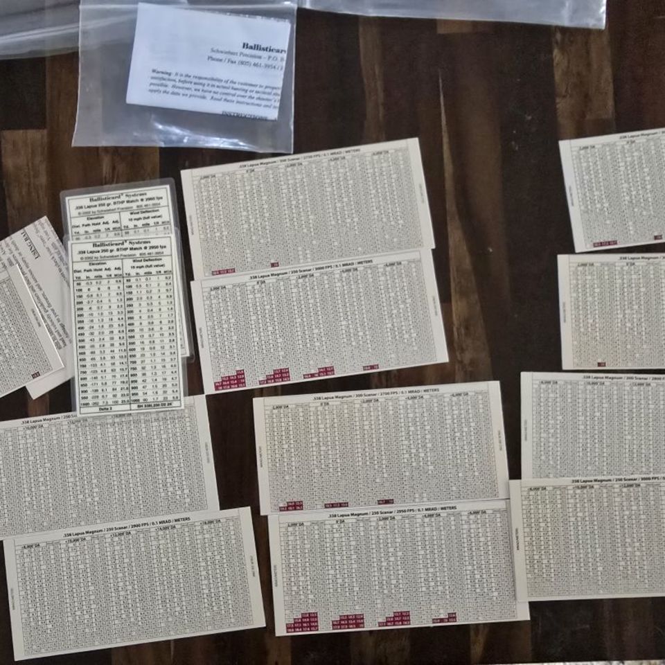 Image 3 - 338 Lapua data cards