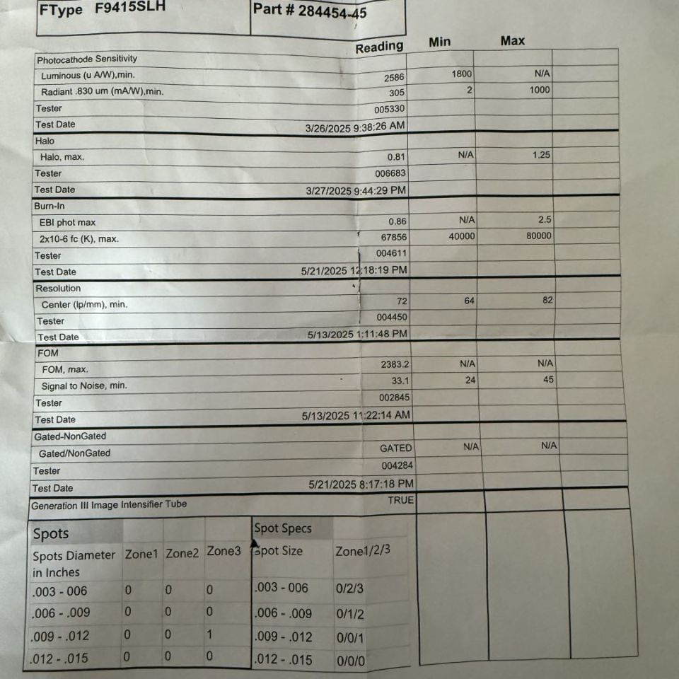 Image 4 - Sureshot PVS-27