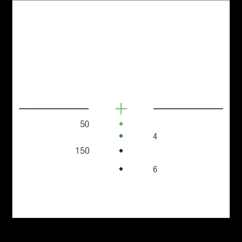 Image 4 - ACOG 300BO