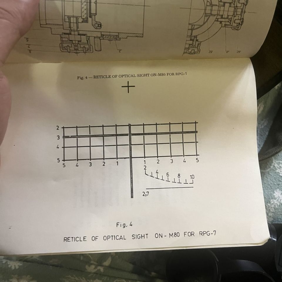 Image 3 - ZRAK ON-M80 RPG Sight