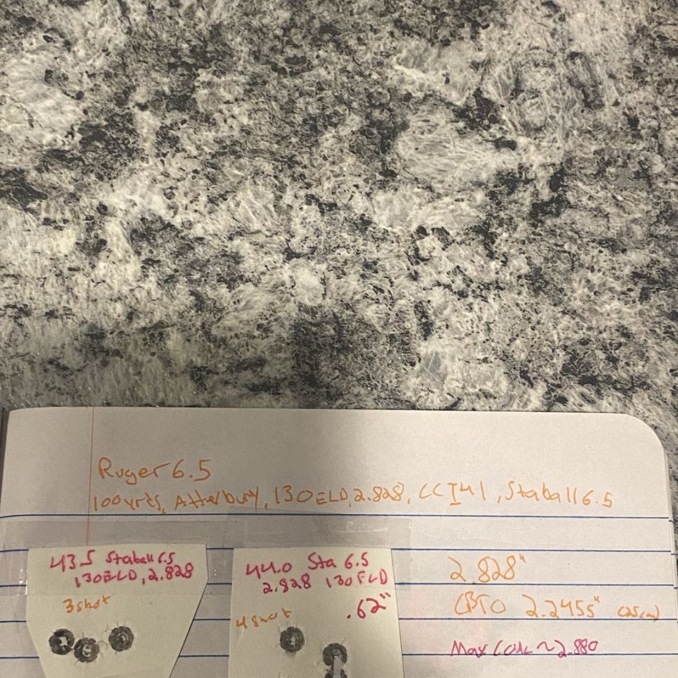 Image 8 - Ruger American prefit