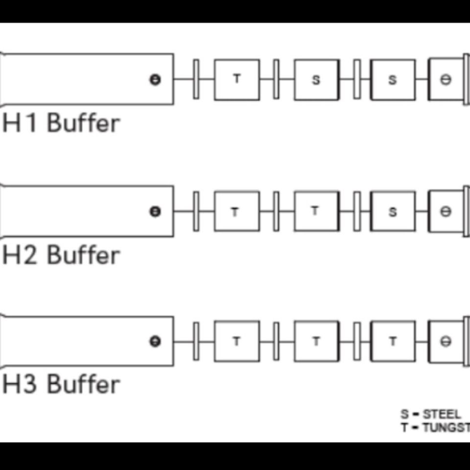 Image 4 - SUPER SAFETY AR15 FRT BRRRRTT!