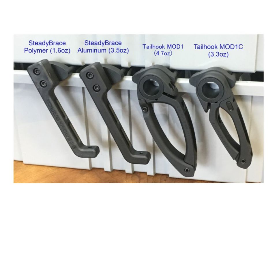 Image 6 - KelTec CP 33 brace adapter 