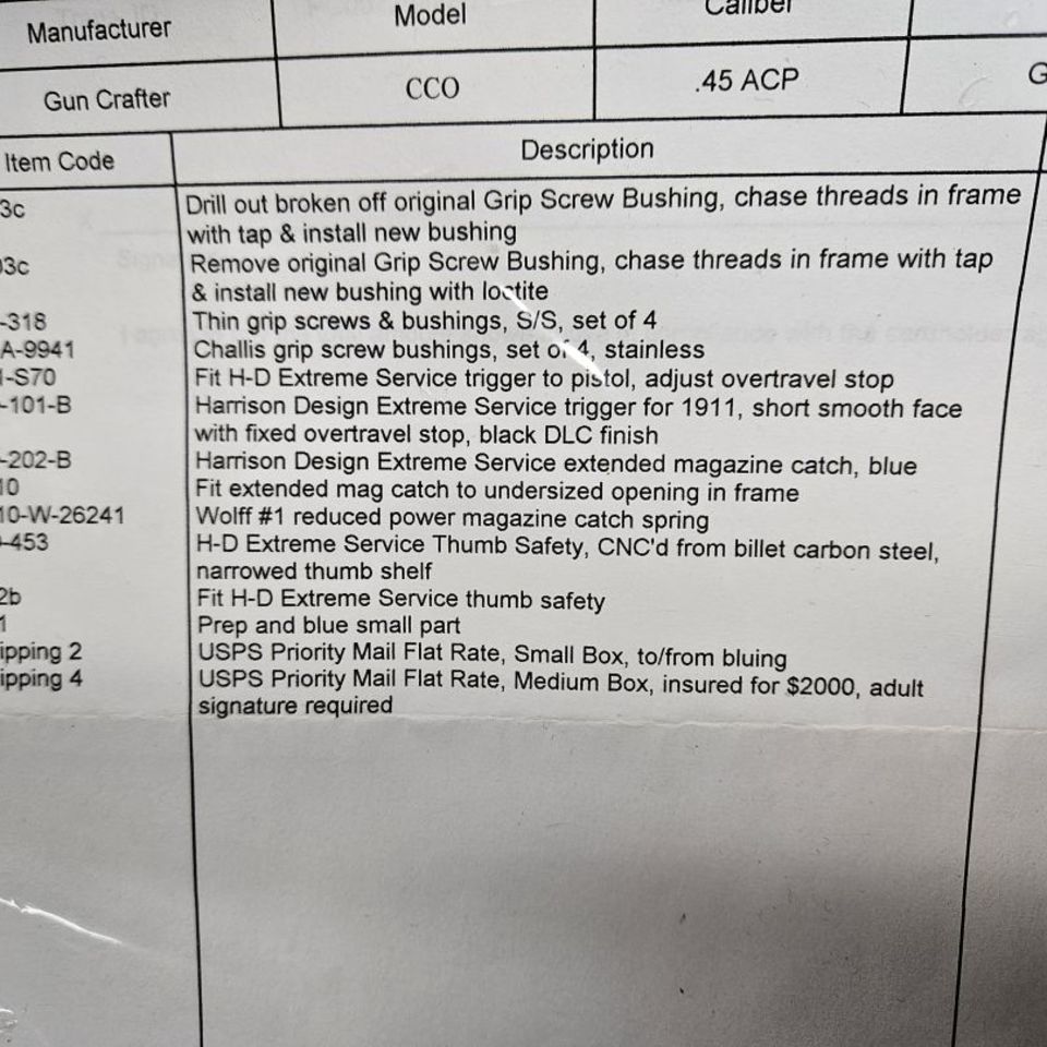 Image 5 - Guncrafter Industries NN CCO