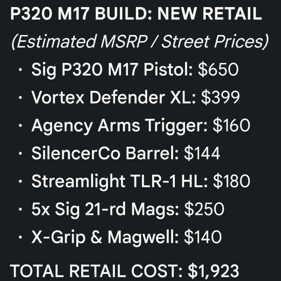 Image 5 - Sig p320 M17 W/ Extras
