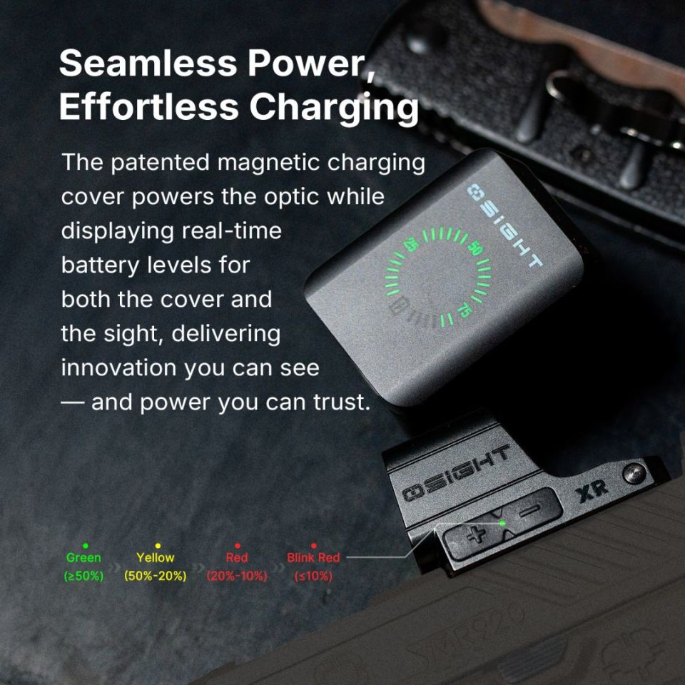 Image 5 - OSight XR Enclosed R-Dot Sight