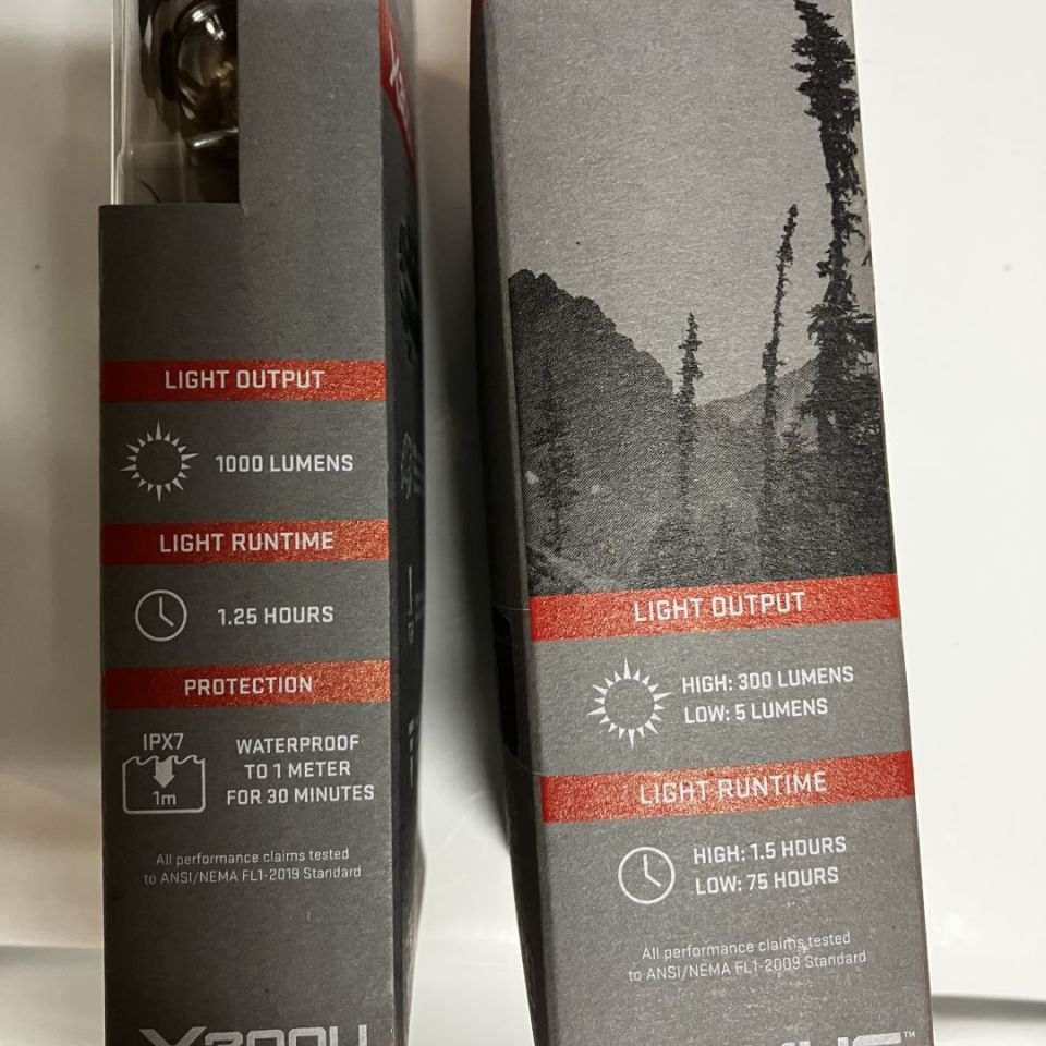 Image 4 - SureFire Minimus model: HS2-MV