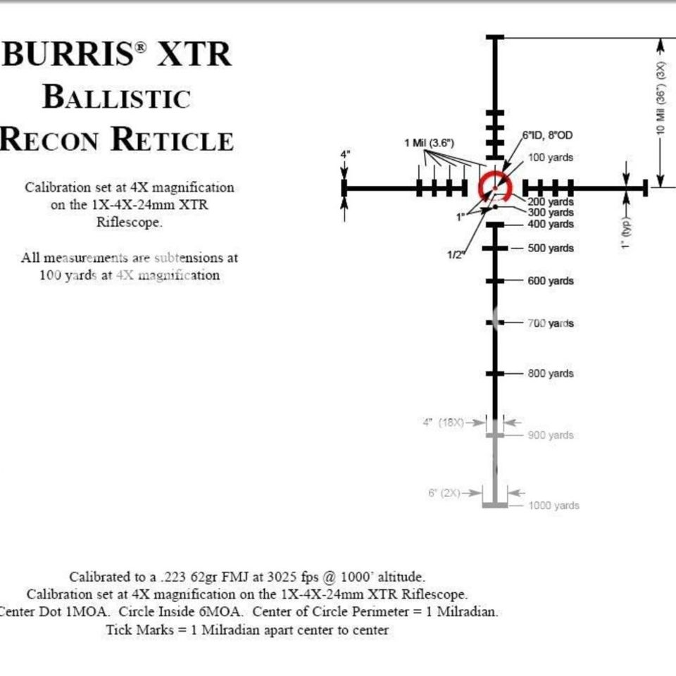 Image 4 - Burris XTR I 1-4x 24mm + PEPR
