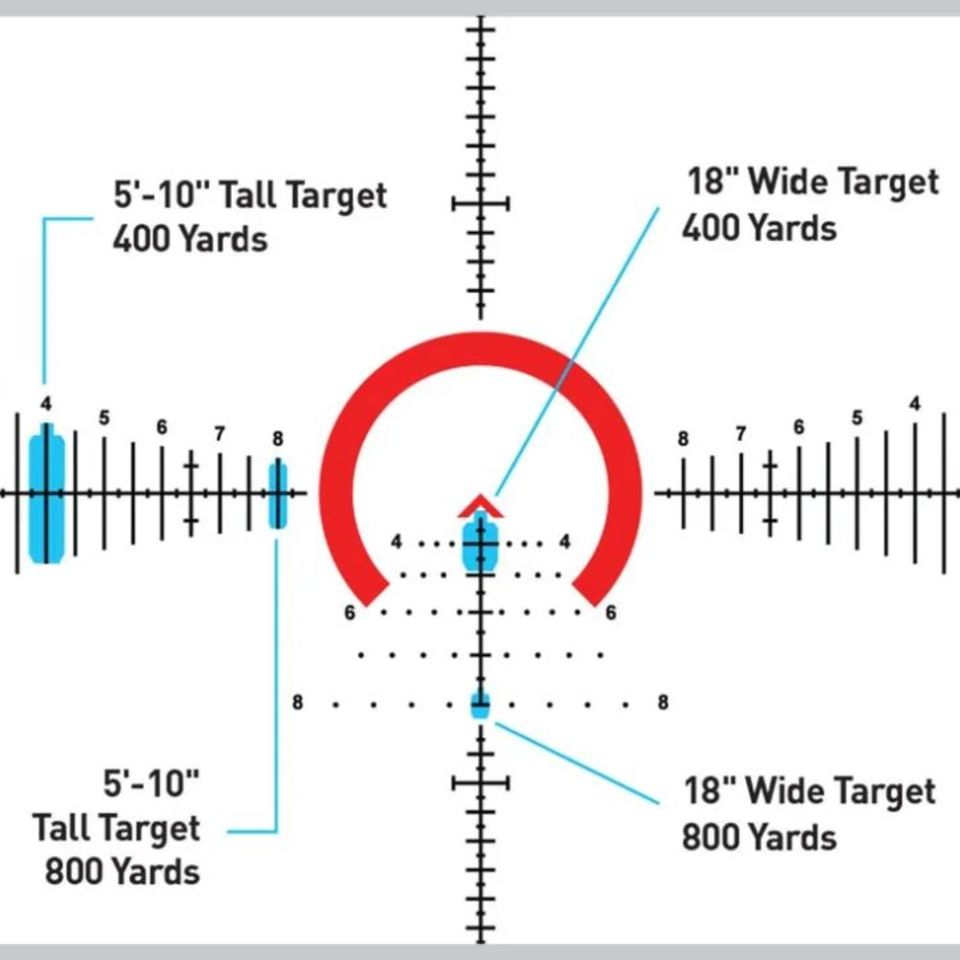 Image 2 - Primary Arms 1-8 Compact PLxC 