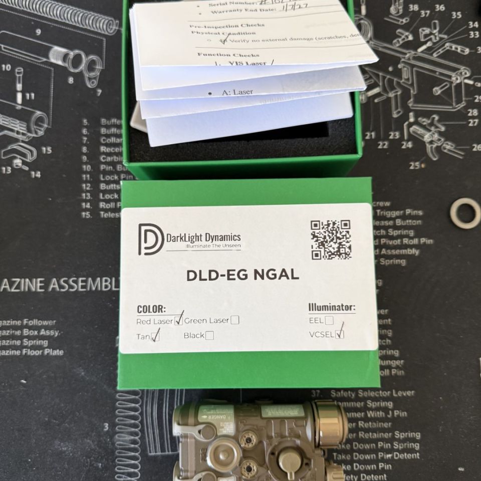 Post 4 - Darklight Dynamics NGAL VCSEL