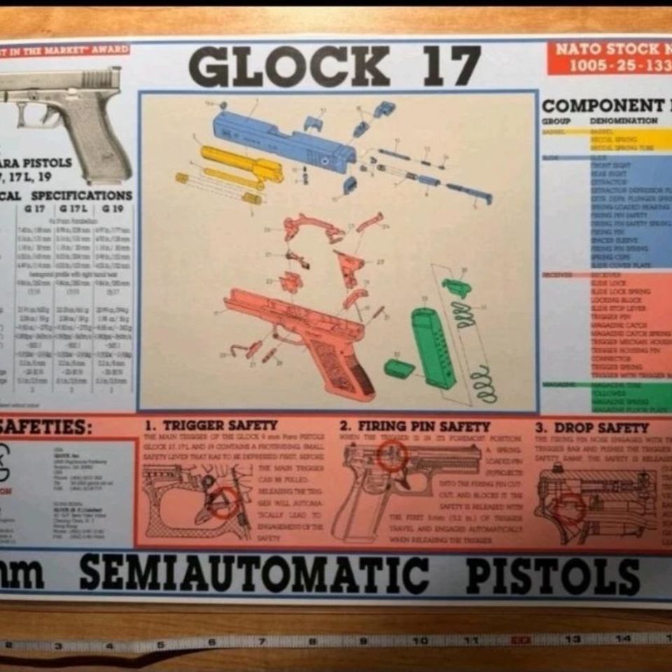 Post 3 - Glock 17 Gen 2 Laminated Mat
