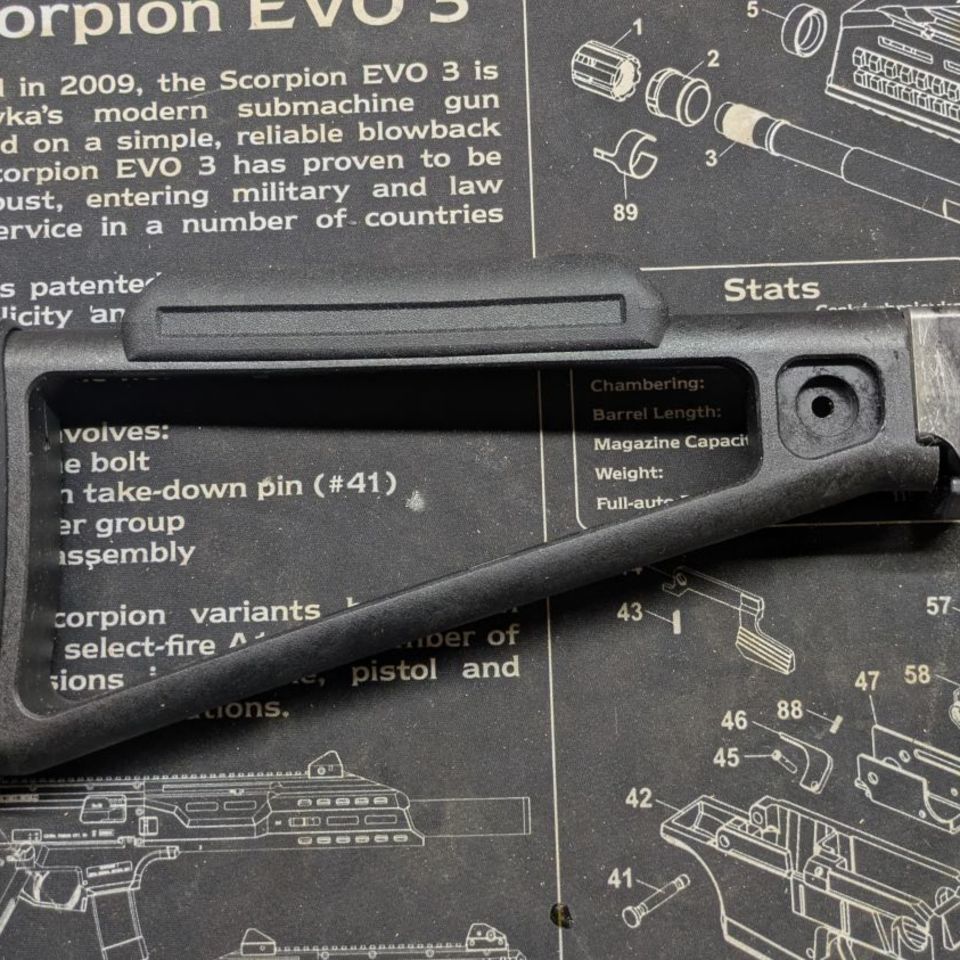 Post 2 - AT3 Triangle Stock