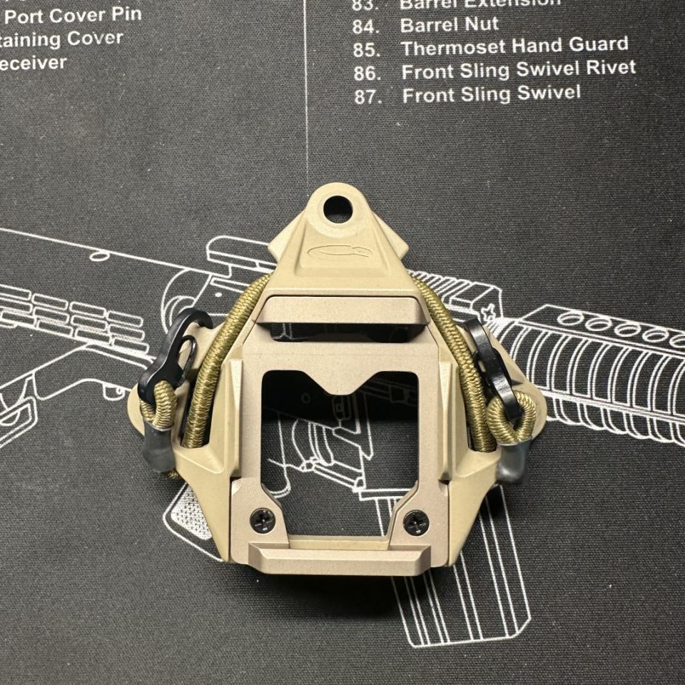 Post 2 - Opscore shroud