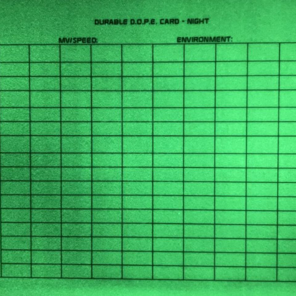 Post 5 - Durable D.O.P.E. Glowing Cards