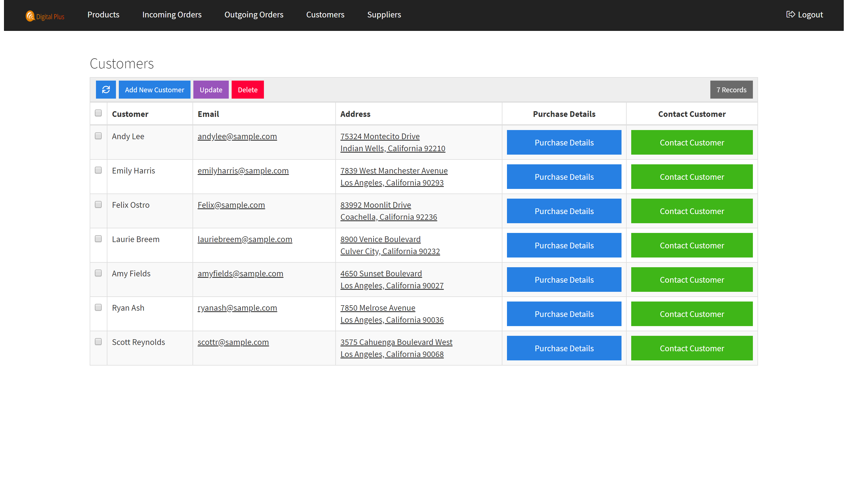 Track outgoing orders, purchase details, and contact customers with a ...