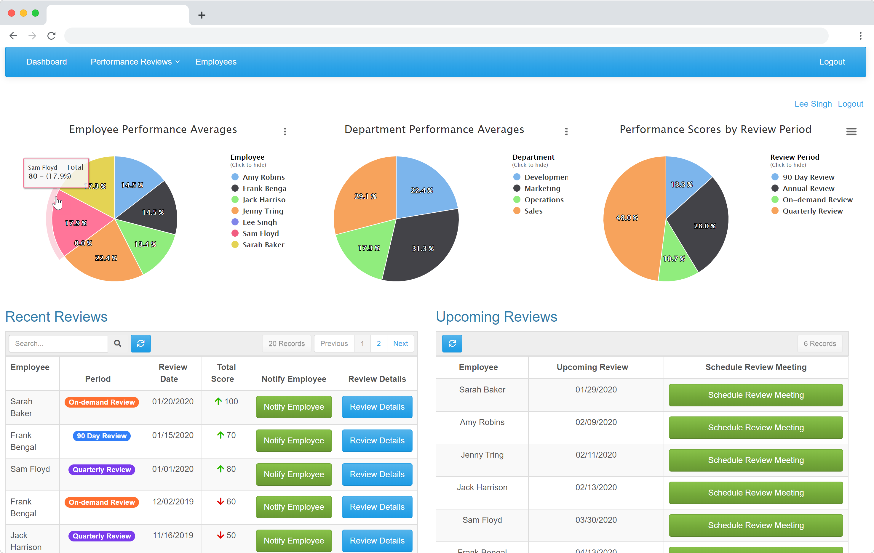 Employee Performance Tracker Excel Template