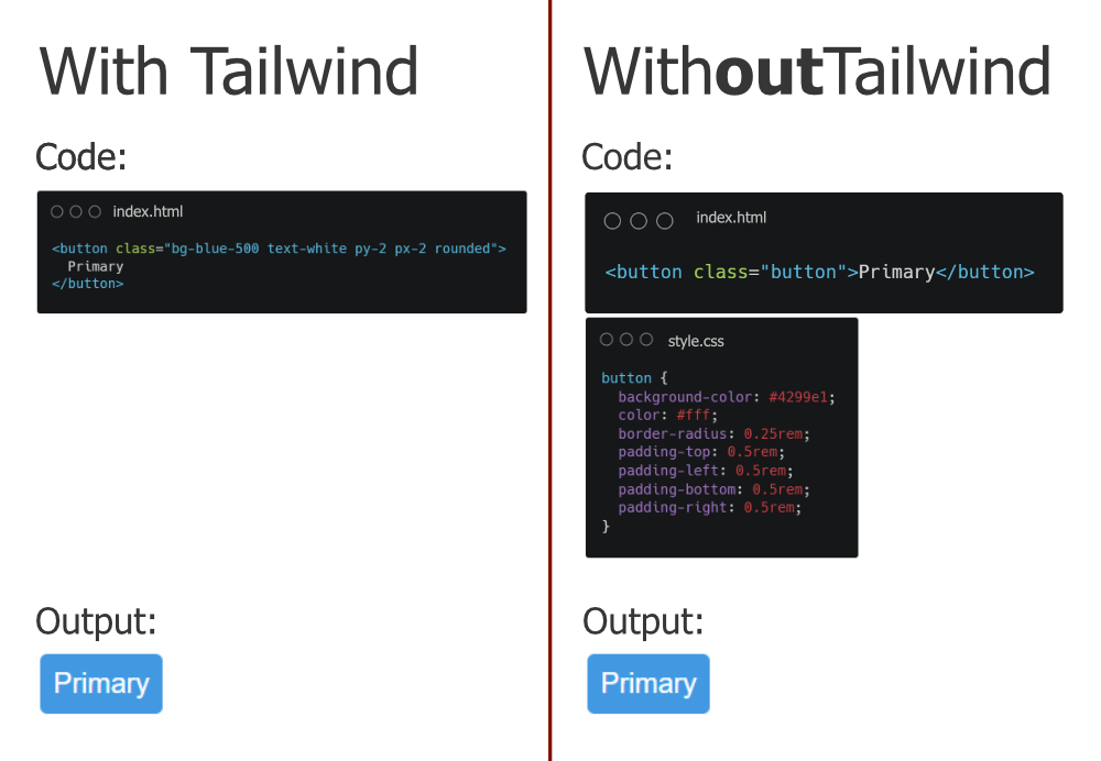 Why I choose Tailwind CSS