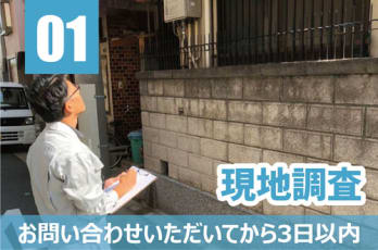 現地調査 / お問い合わせいただいてから3日以内