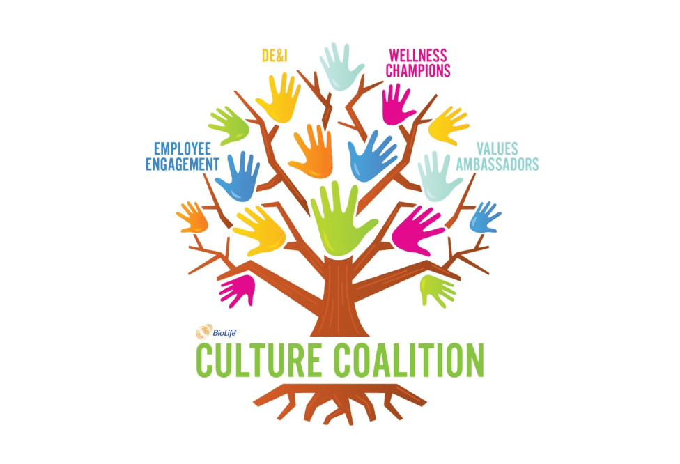BioLife Culture Coalition