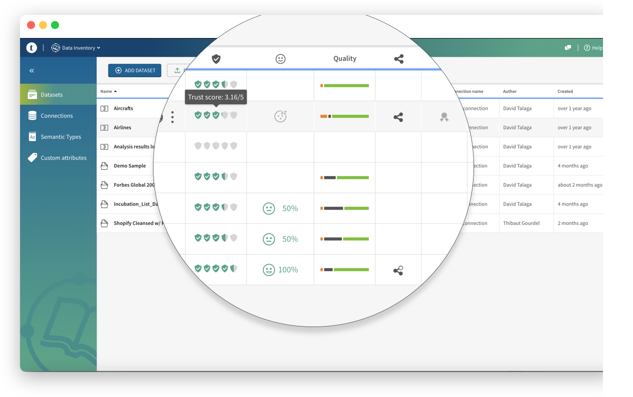 Talend Data Inventory Talendでのデータ管理を向上させる Talend