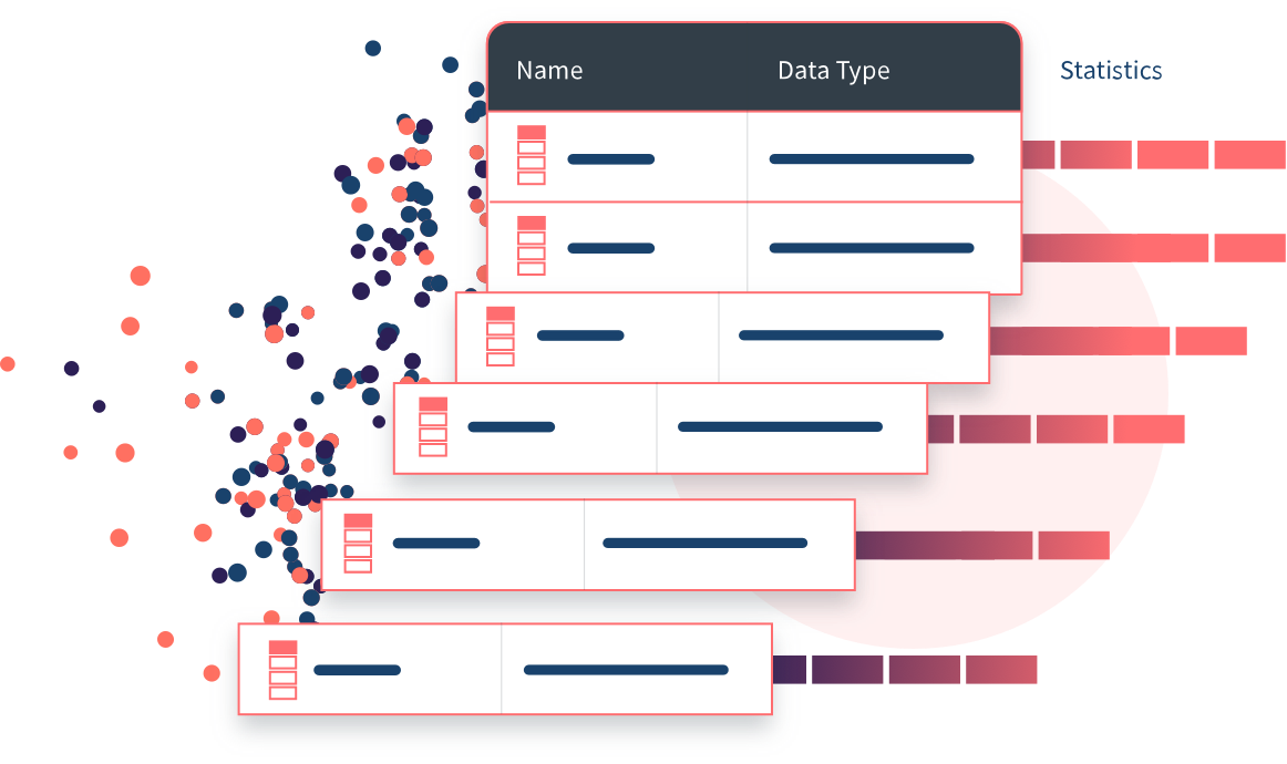 Talend Data Catalog インテリジェントでリアルタイムのデータ検出 Talend