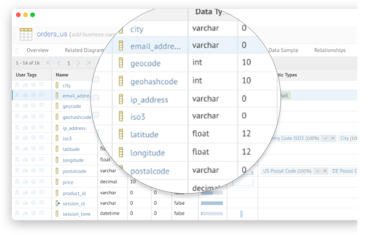 Talend Data Catalog — Intelligent, Realtime Data Discovery Talend