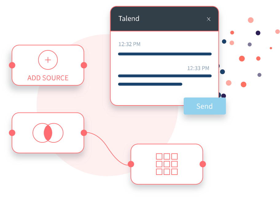 Talend Pipeline Designer: Build Data Pipelines Faster | Talend