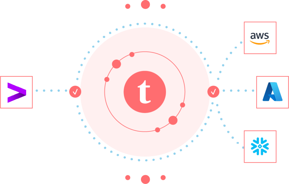 talend-adi-analytics