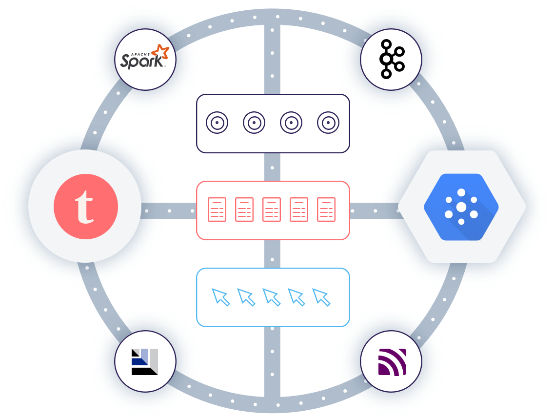 Google Cloudとtalend 開発スピードを加速します Talend