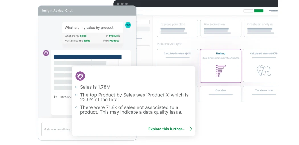 Illustration of a data analysis tool displaying sales data. The main window shows sales statistics and a chat box with insights about sales by product. An additional window highlights data quality issues.