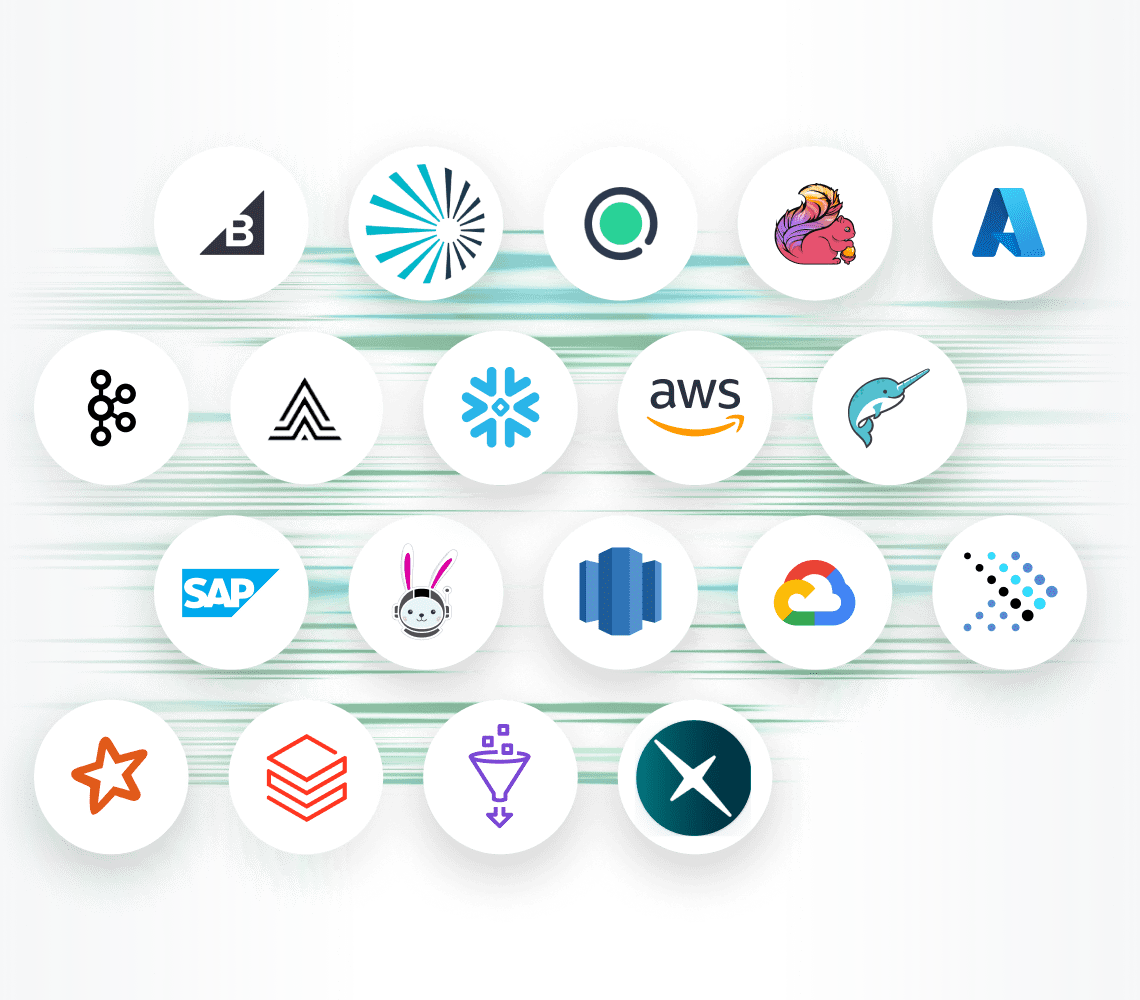 Enterprise-grade interoperability with logos