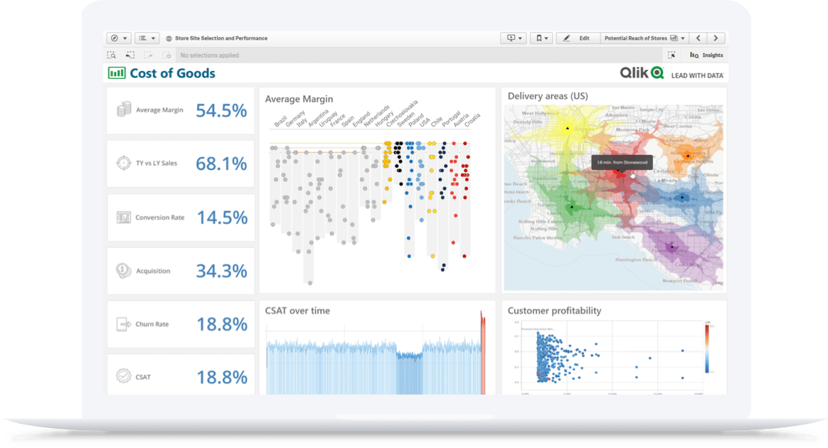 Laptop with a rich Qlik Sense dashboard on the screen