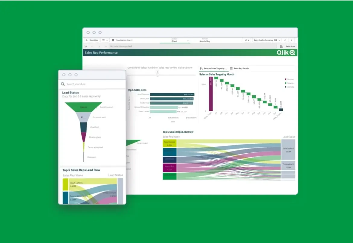 Trademark innovation: How case data and analytics are empowering