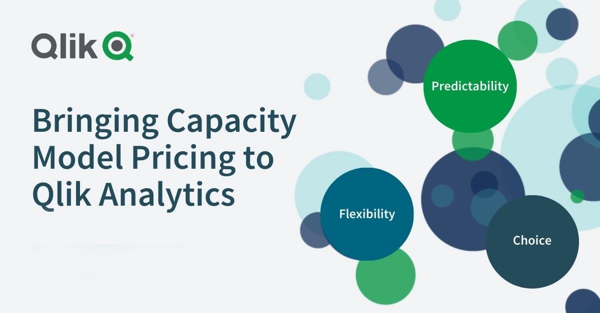 Graphic background of varying sized circles with text that reads "Bringing Capacity Model Pricing to Qlik Analytics" with the Qlik company logo