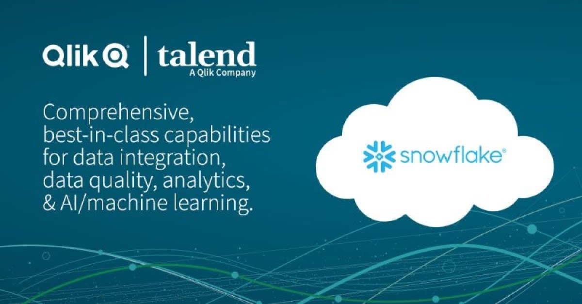 Graphic with abstract waving lines, the Qlik and Talend company logos at the top and a cloud with the Snowflake company logo in it. Text reads "Comprehensive, best-in-class capabilities for data integration, data quality, analytics, and AI/machine learning