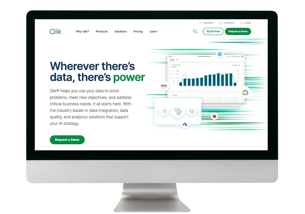 Image of desktop monitor showing the Qlik website homepage