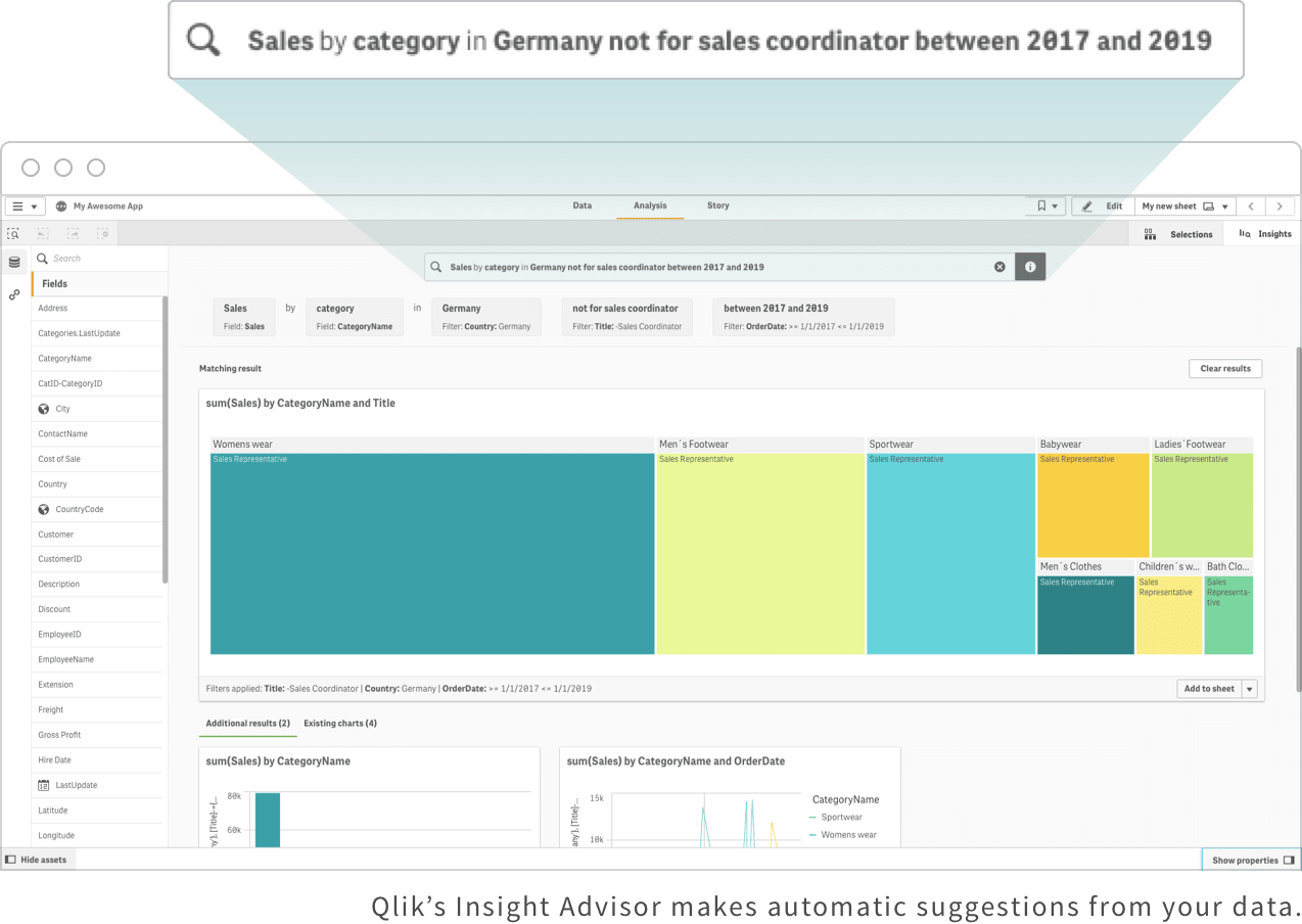 Screenshot of a dashboard showing how augmented analytics can make suggestions for your data based on searched terms