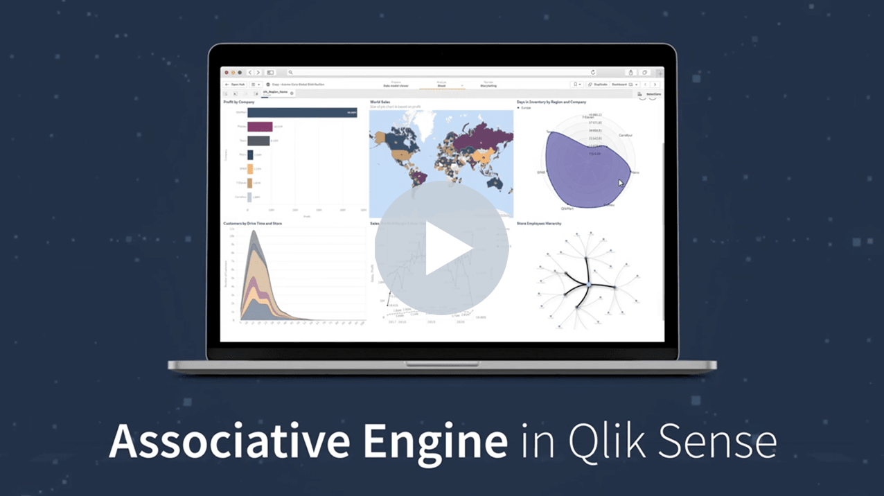 Video cover image - "Associative Engine in Qlik Sense". A laptop showing an analytics dashboard. Click to watch the Associative Engine in Qlik Sense video.