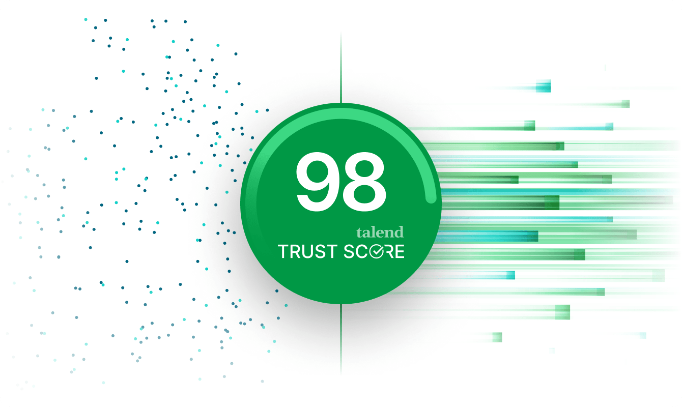 Qlik Talend Trust Score for AI