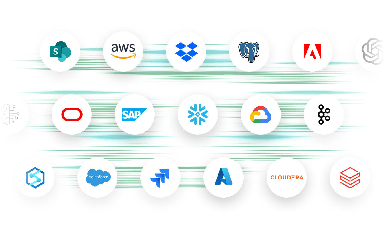 Logos of various technology and software companies are displayed in a grid. Sources and tagets examples include AWS, Dropbox, Adobe, Google Cloud, Oracle, SAP, Snowflake, and Salesforce.