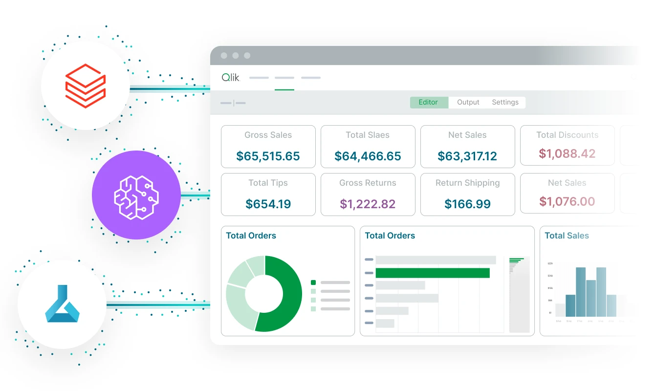 A dashboard displays sales data, including gross sales, net sales, returns, and orders. Graphs and charts on the screen present various metrics. Icons of books, a brain, and a flask surround the dashboard.