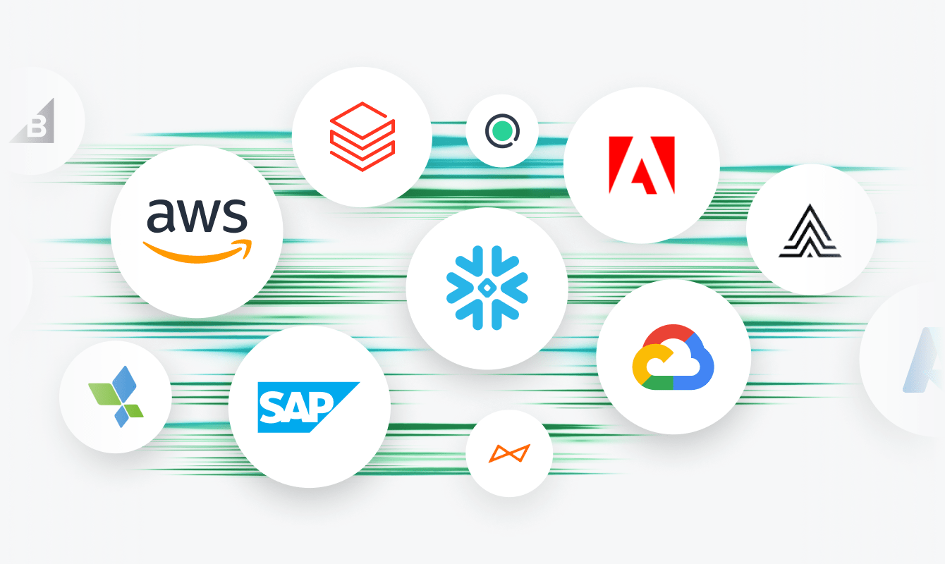 A graphic showing logos of various technology and cloud service providers including AWS, Adobe, Google Cloud, SAP, Snowflake, Databricks, and others, representing Qlik’s integration ecosystem.