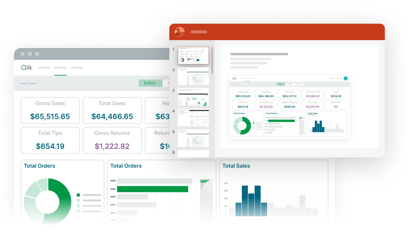 Composite image showing a desktop interface with analytic dashboards displaying metrics such as gross sales, net sales, gross returns, total orders, and various charts.