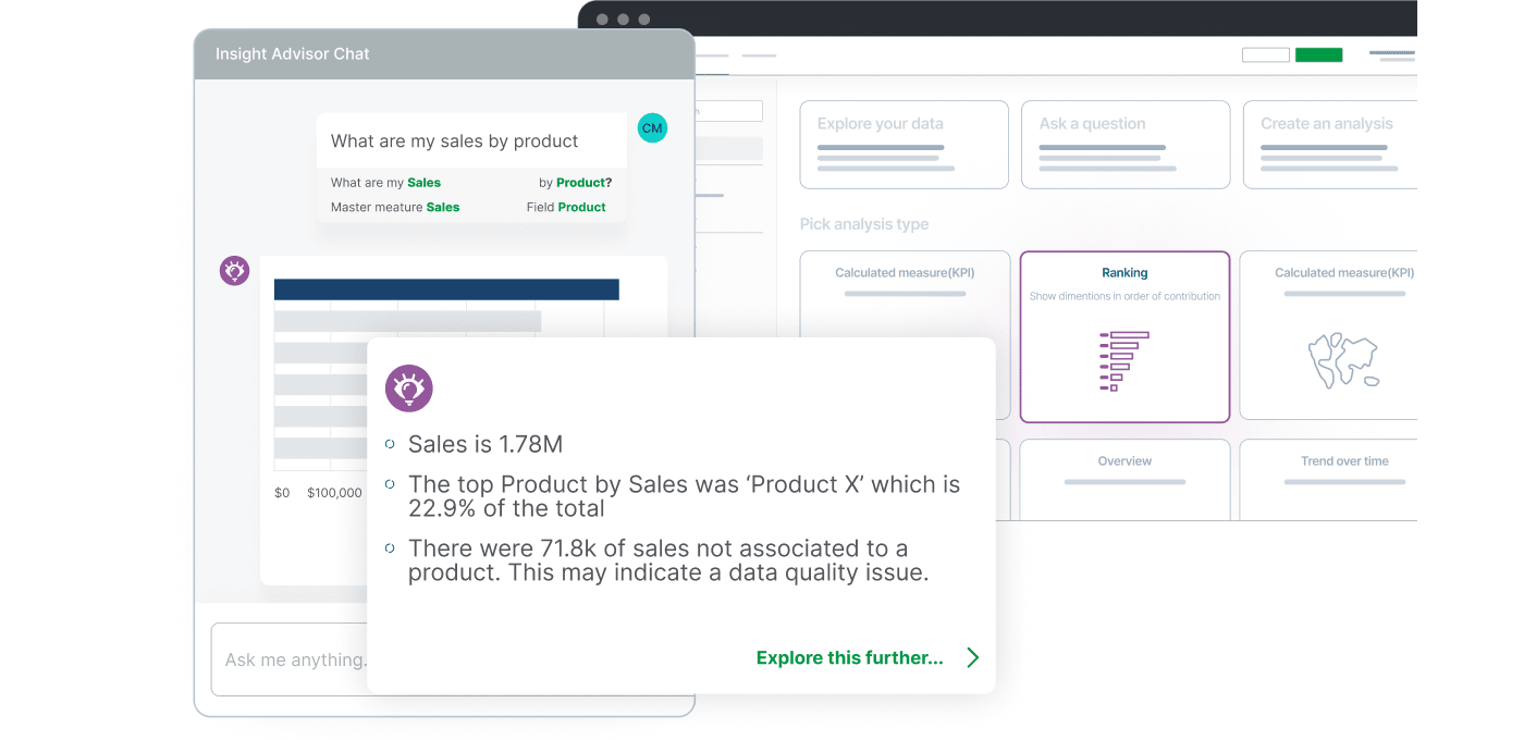 Screenshot of a data analysis dashboard showing sales by product. It includes insights on total sales, top products, and a data quality issue with unassociated sales.