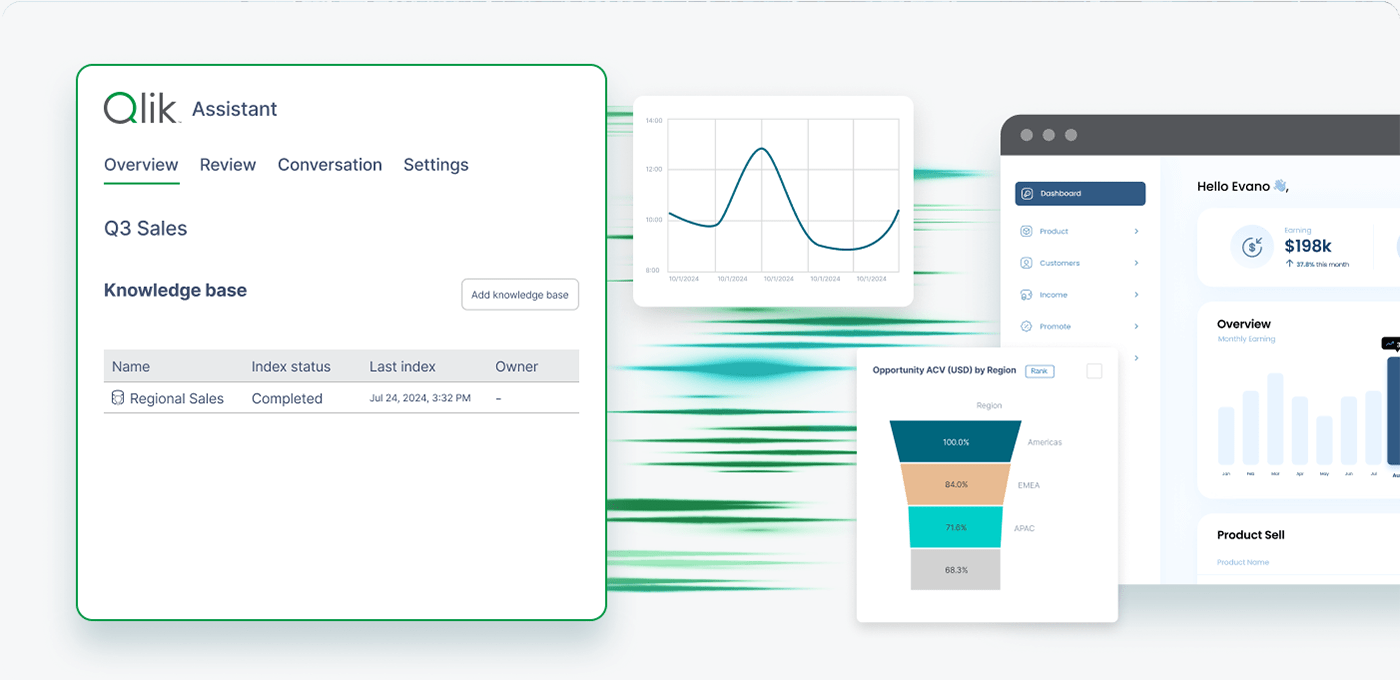 Overlapping dashboard components arranged in a grid.
